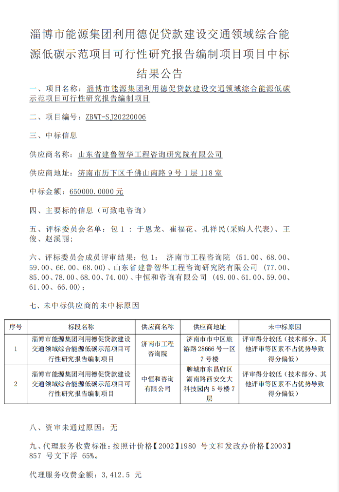 淄博市能源集團利用德促貸款建設交通領域綜合能源低碳示范項目可行性研究報告編制項目中標結果公告(圖1)